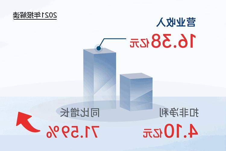 您收到一封<a href='http://4r5l.kaixspace.com'>欧洲杯下注网站</a>2021年“成绩单”